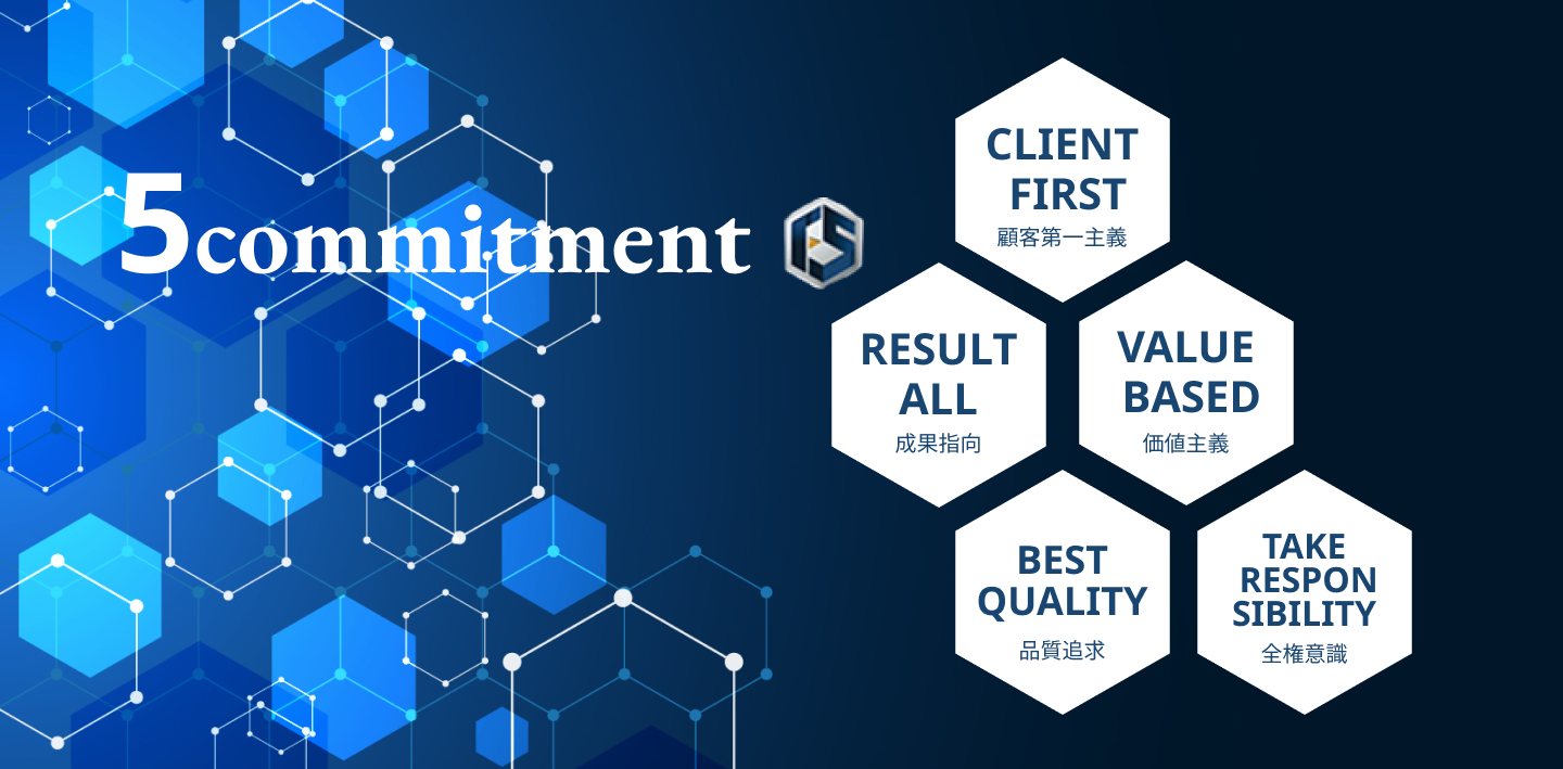 5commitment背景
